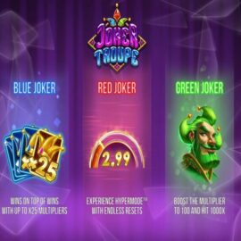 JOKER TROUPE SLOT REVIEW