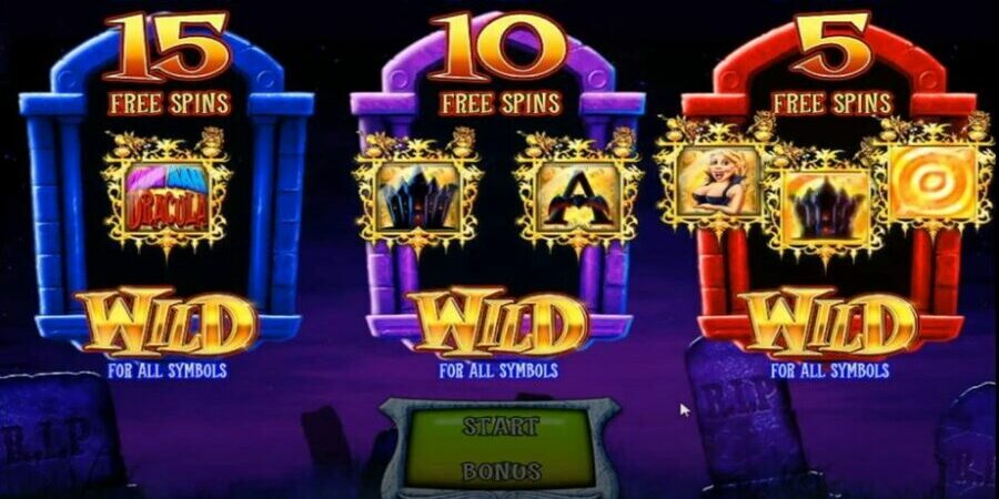 APRENDA SOBRE RTP DOS SLOTS