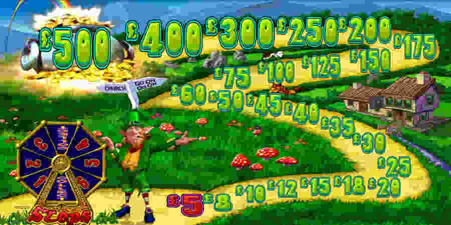 Rainbow riches slots 2025