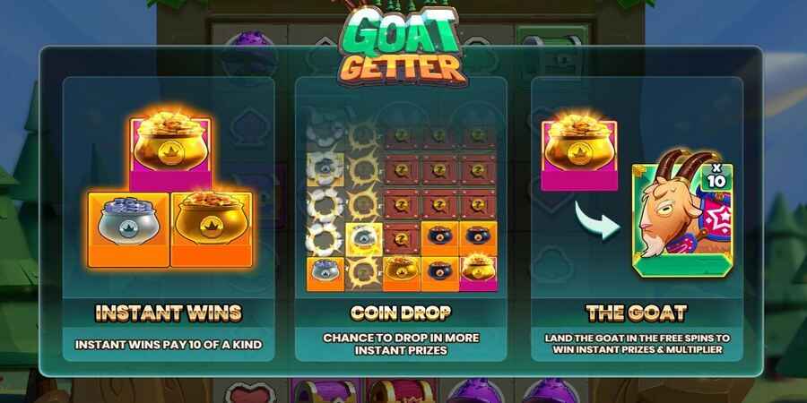 Goat Getter online slot machine features